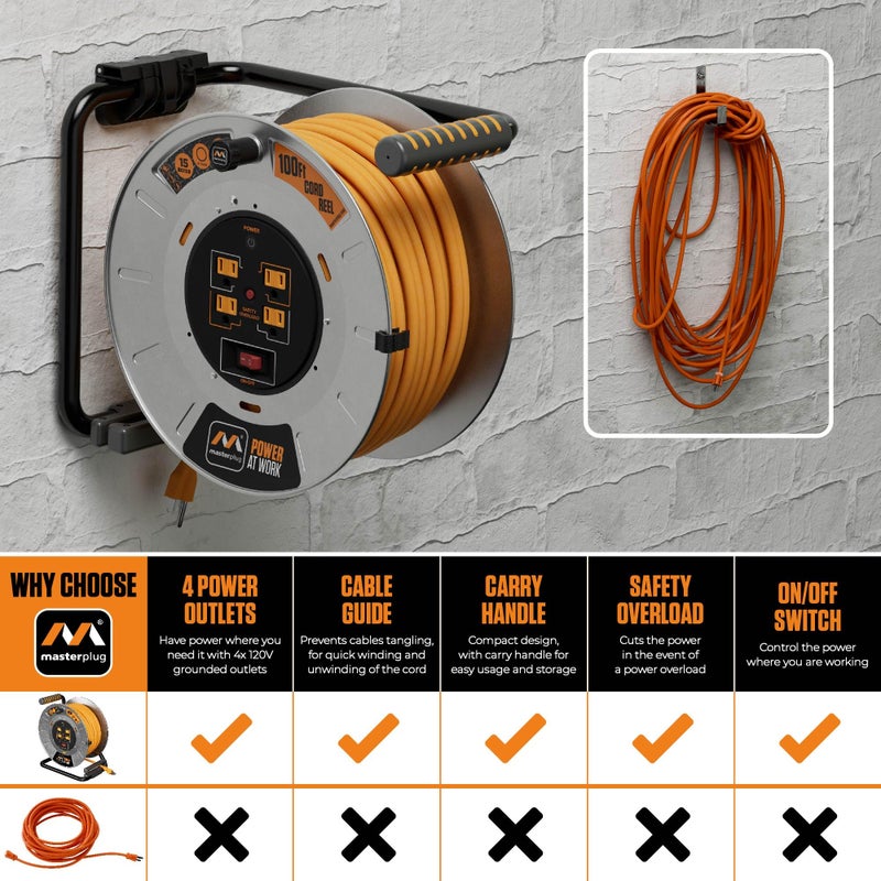 Masterplug 100ft Cord Reel, Metal Cable Drum, Retractable Extension Lead with Winding Handle, Safety Overload Circuit Breaker and Power Switch, 4x Grounded Outlets, 15amps, 12AWG Cable - Image 5